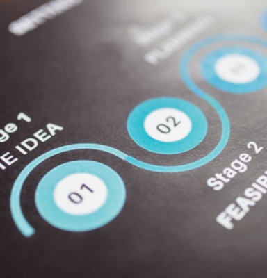 Eunika-Consultants-Business-Processes